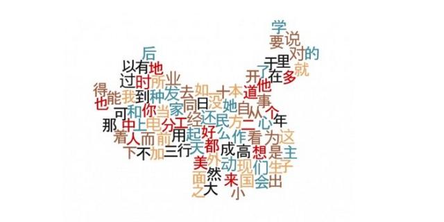 Découverte de la culture chinoise Découverte de la culture chinoise