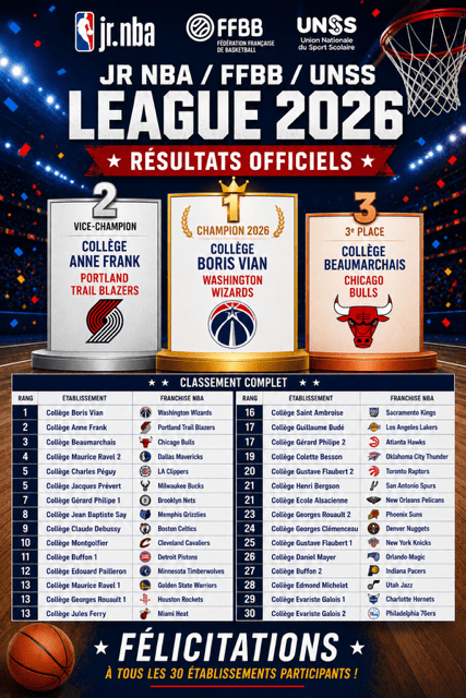 JR NBA LEAGUE UNSS 2026 - RESULTATS AFFICHE (1)